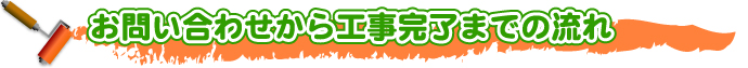 外壁・屋根塗替えねっと　お問合せから工事完了までの流れ