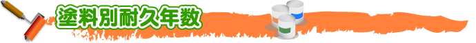 外壁・屋根塗替えねっと 塗料別耐久年数