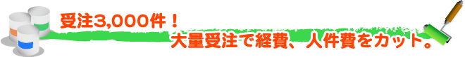外壁・屋根塗替えねっと 安さの秘密 受注3000件!大量受注で経費、人件費をカット!