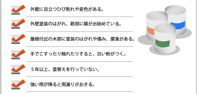 外壁・屋根塗替えねっと　下記の項目のうち、二つ以上あてはまったら塗り替え時期です！まずは無料診断！ご相談、ご連絡を！